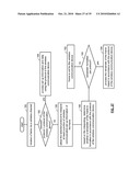 MIMO WIRELESS COMMUNICATION GREENFIELD PREAMBLE FORMATS diagram and image