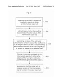 COMPENSATOR UNIT AND COMPENSATION METHOD FOR I/Q IMBALANCE ERRORS diagram and image