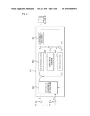 ITERATIVE RECEIVER AND ITERATIVE DECODER diagram and image