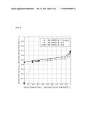 ITERATIVE RECEIVER AND ITERATIVE DECODER diagram and image