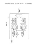 INFRARED SIGNAL DECODE CIRCUIT AND INFRARED SIGNAL DECODE METHOD diagram and image