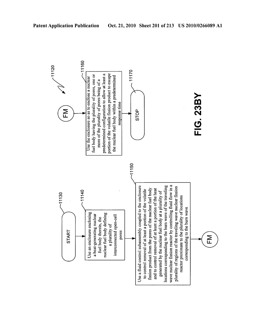 Nuclear fission reactor fuel assembly and system configured for controlled removal of a volatile fission product and heat released by a burn wave in a traveling wave nuclear fission reactor and method for same - diagram, schematic, and image 202