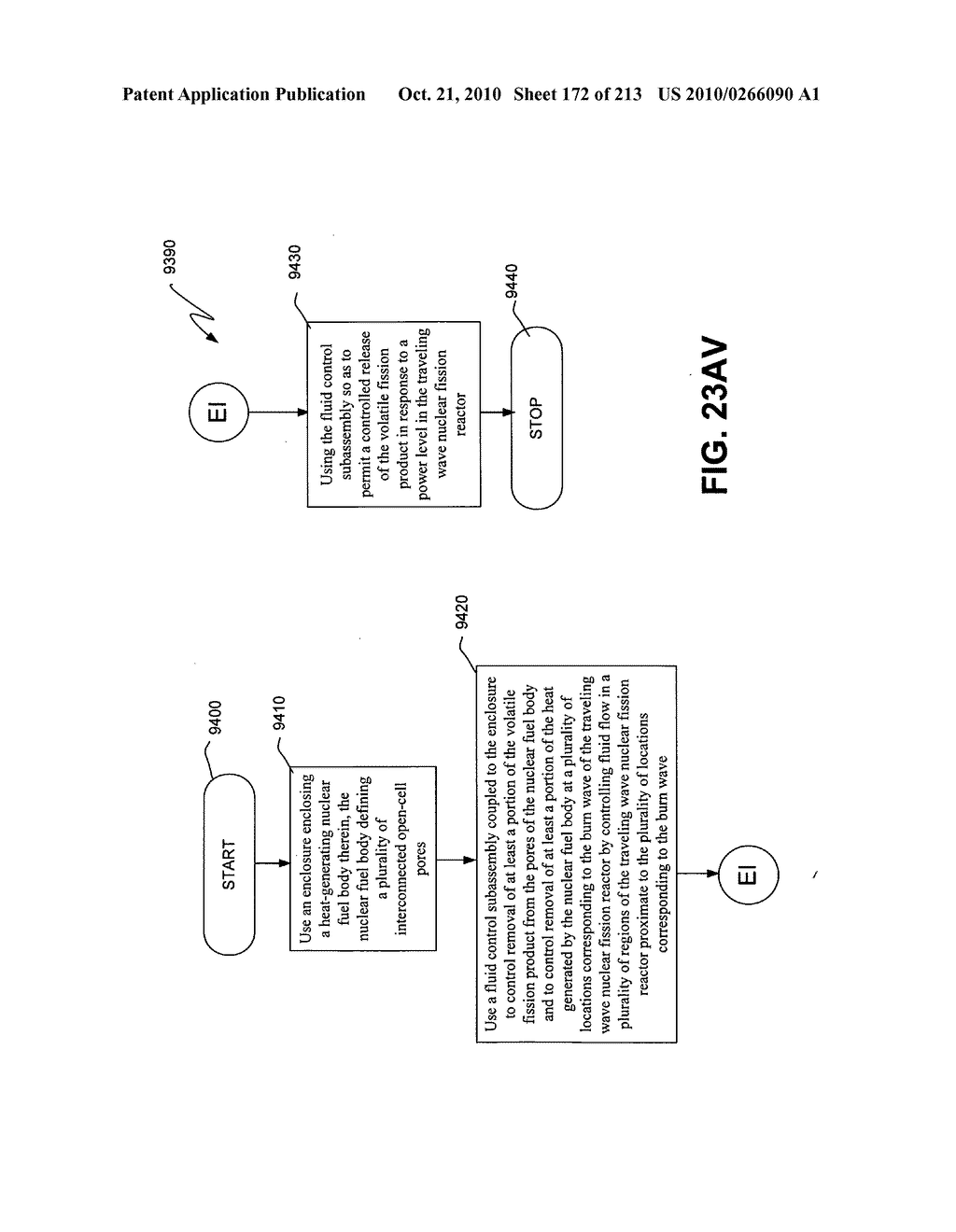 Nuclear fission reactor fuel assembly and system configured for controlled removal of a volatile fission product and heat released by a burn wave in a traveling wave nuclear fission reactor and method for same - diagram, schematic, and image 173