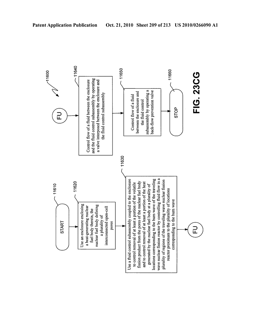 Nuclear fission reactor fuel assembly and system configured for controlled removal of a volatile fission product and heat released by a burn wave in a traveling wave nuclear fission reactor and method for same - diagram, schematic, and image 210