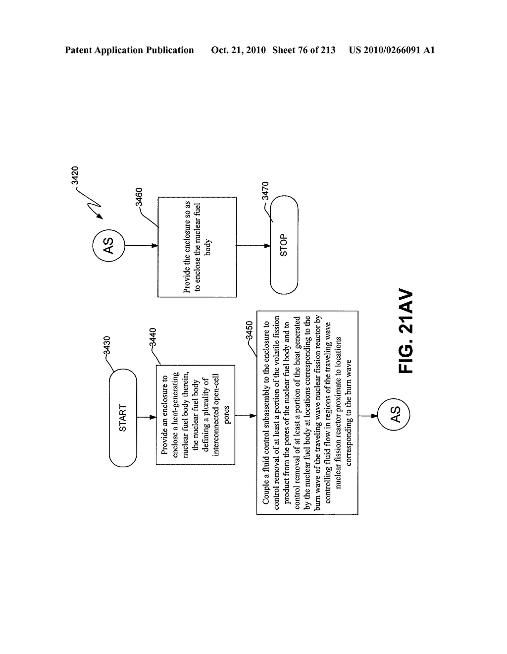 Nuclear fission reactor fuel assembly and system configured for controlled removal of a volatile fission product and heat released by a burn wave in a traveling wave nuclear fission reactor and method for same - diagram, schematic, and image 77