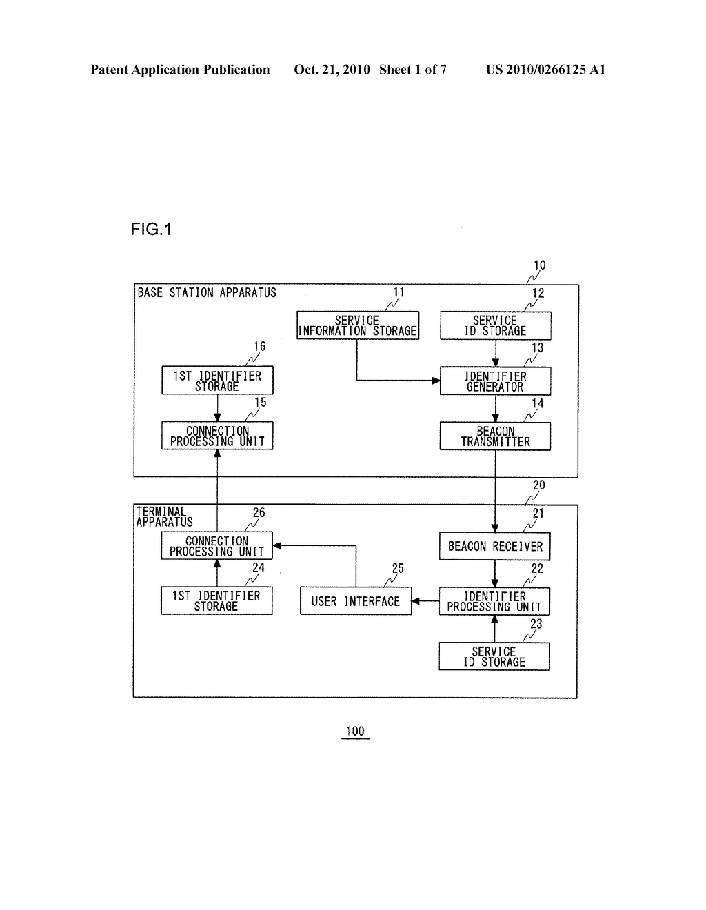 COMMUNICATION SYSTEM, BASE STATION DEVICE, AND TERMINAL DEVICE - diagram, schematic, and image 02