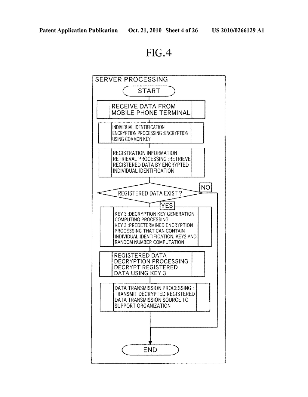 KEY MANAGEMENT DEVICE AND INFORMATION TRANSMISSION SYSTEM USING THE SAME - diagram, schematic, and image 05