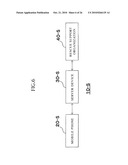 KEY MANAGEMENT DEVICE AND INFORMATION TRANSMISSION SYSTEM USING THE SAME diagram and image
