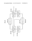 KEY MANAGEMENT DEVICE AND INFORMATION TRANSMISSION SYSTEM USING THE SAME diagram and image