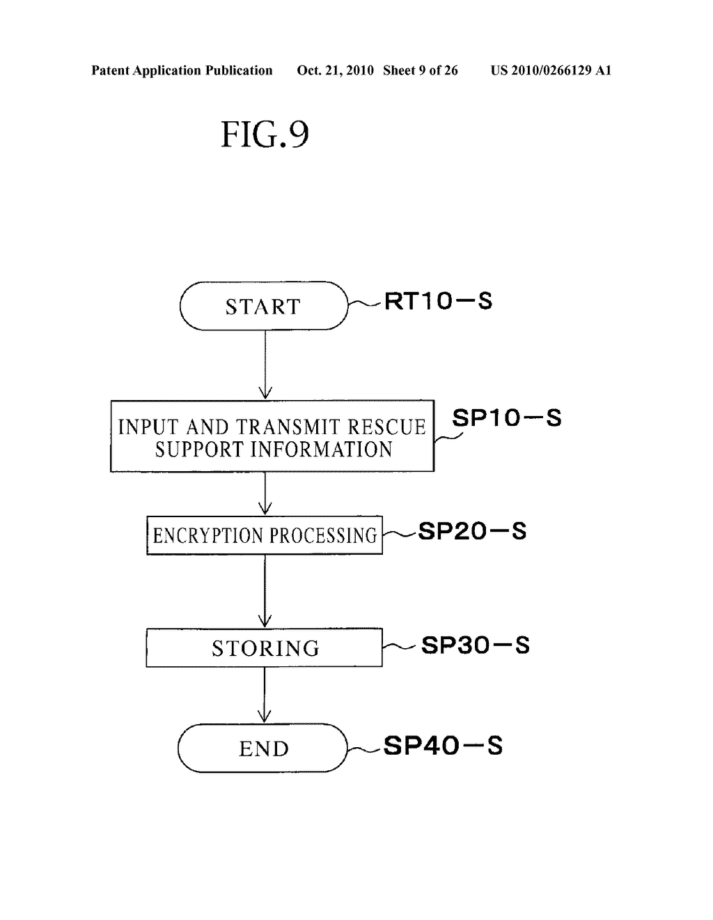 KEY MANAGEMENT DEVICE AND INFORMATION TRANSMISSION SYSTEM USING THE SAME - diagram, schematic, and image 10