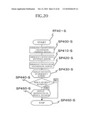 KEY MANAGEMENT DEVICE AND INFORMATION TRANSMISSION SYSTEM USING THE SAME diagram and image