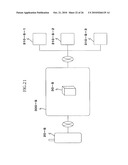 KEY MANAGEMENT DEVICE AND INFORMATION TRANSMISSION SYSTEM USING THE SAME diagram and image