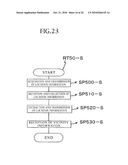 KEY MANAGEMENT DEVICE AND INFORMATION TRANSMISSION SYSTEM USING THE SAME diagram and image