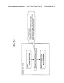 KEY MANAGEMENT DEVICE AND INFORMATION TRANSMISSION SYSTEM USING THE SAME diagram and image