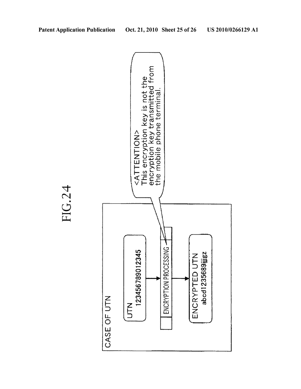 KEY MANAGEMENT DEVICE AND INFORMATION TRANSMISSION SYSTEM USING THE SAME - diagram, schematic, and image 26