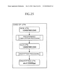 KEY MANAGEMENT DEVICE AND INFORMATION TRANSMISSION SYSTEM USING THE SAME diagram and image