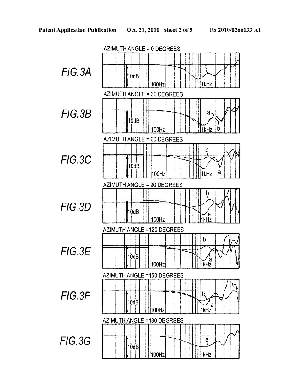Sound processing apparatus, sound image localization method and sound image localization program - diagram, schematic, and image 03