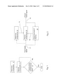 PREVENTION OF AUDIO SIGNAL CLIPPING diagram and image