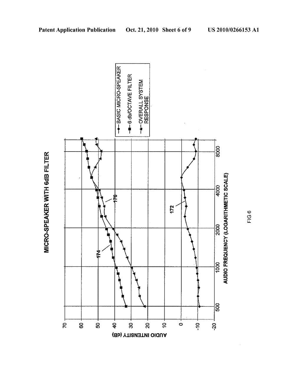 ELECTRONICALLY COMPENSATED MICRO-SPEAKERS AND APPLICATIONS - diagram, schematic, and image 07