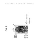 BIOMETRIC INFORMATION OBTAINMENT APPARATUS, BIOMETRIC INFORMATION OBTAINMENT METHOD, COMPUTER-READABLE RECORDING MEDIUM ON OR IN WHICH BIOMETRIC INFORMATION OBTAINMENT PROGRAM IS RECORDED, AND BIOMETRIC AUTHENTICATION APPARATUS diagram and image