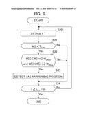 BIOMETRIC INFORMATION OBTAINMENT APPARATUS, BIOMETRIC INFORMATION OBTAINMENT METHOD, COMPUTER-READABLE RECORDING MEDIUM ON OR IN WHICH BIOMETRIC INFORMATION OBTAINMENT PROGRAM IS RECORDED, AND BIOMETRIC AUTHENTICATION APPARATUS diagram and image