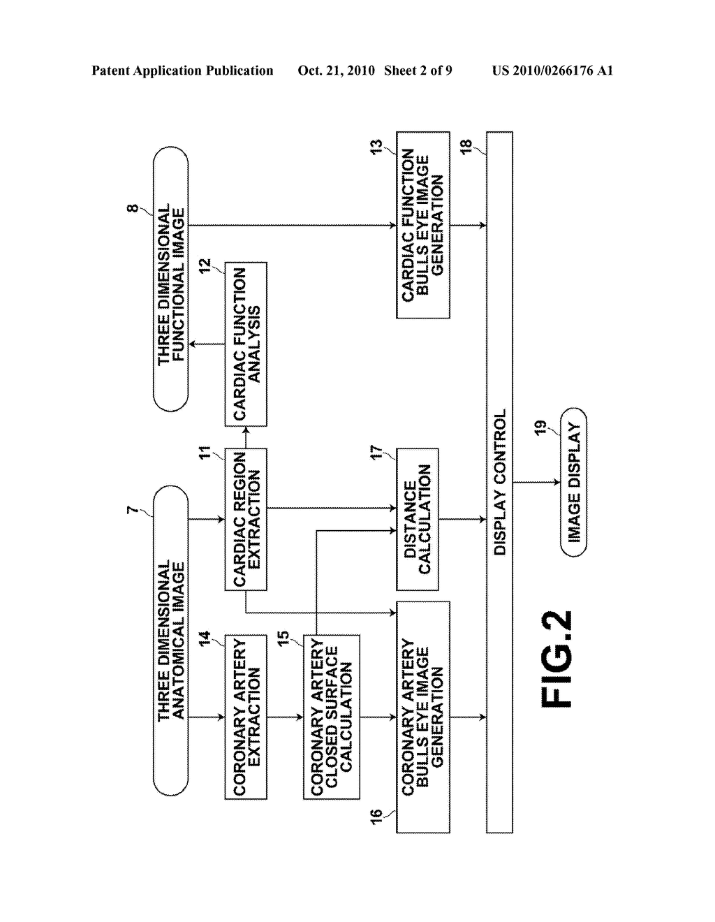 DIAGNOSIS ASSISTING APPARATUS, DIAGNOSIS ASSISTING METHOD, AND STORAGE MEDIUM HAVING A DIAGNOSIS ASSISTING PROGRAM RECORDED THEREIN - diagram, schematic, and image 03