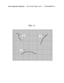 APPARATUS AND METHOD FOR VIRTUAL FLAW REMOVAL FROM X-RAY SENSITIVE PLATES diagram and image