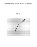 APPARATUS AND METHOD FOR VIRTUAL FLAW REMOVAL FROM X-RAY SENSITIVE PLATES diagram and image