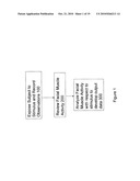 METHOD OF ASSESSING PEOPLE S SELF-PRESENTATION AND ACTIONS TO EVALUATE PERSONALITY TYPE, BEHAVIORAL TENDENCIES, CREDIBILITY, MOTIVATIONS AND OTHER INSIGHTS THROUGH FACIAL MUSCLE ACTIVITY AND EXPRESSIONS diagram and image