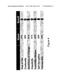 METHOD OF ASSESSING PEOPLE S SELF-PRESENTATION AND ACTIONS TO EVALUATE PERSONALITY TYPE, BEHAVIORAL TENDENCIES, CREDIBILITY, MOTIVATIONS AND OTHER INSIGHTS THROUGH FACIAL MUSCLE ACTIVITY AND EXPRESSIONS diagram and image