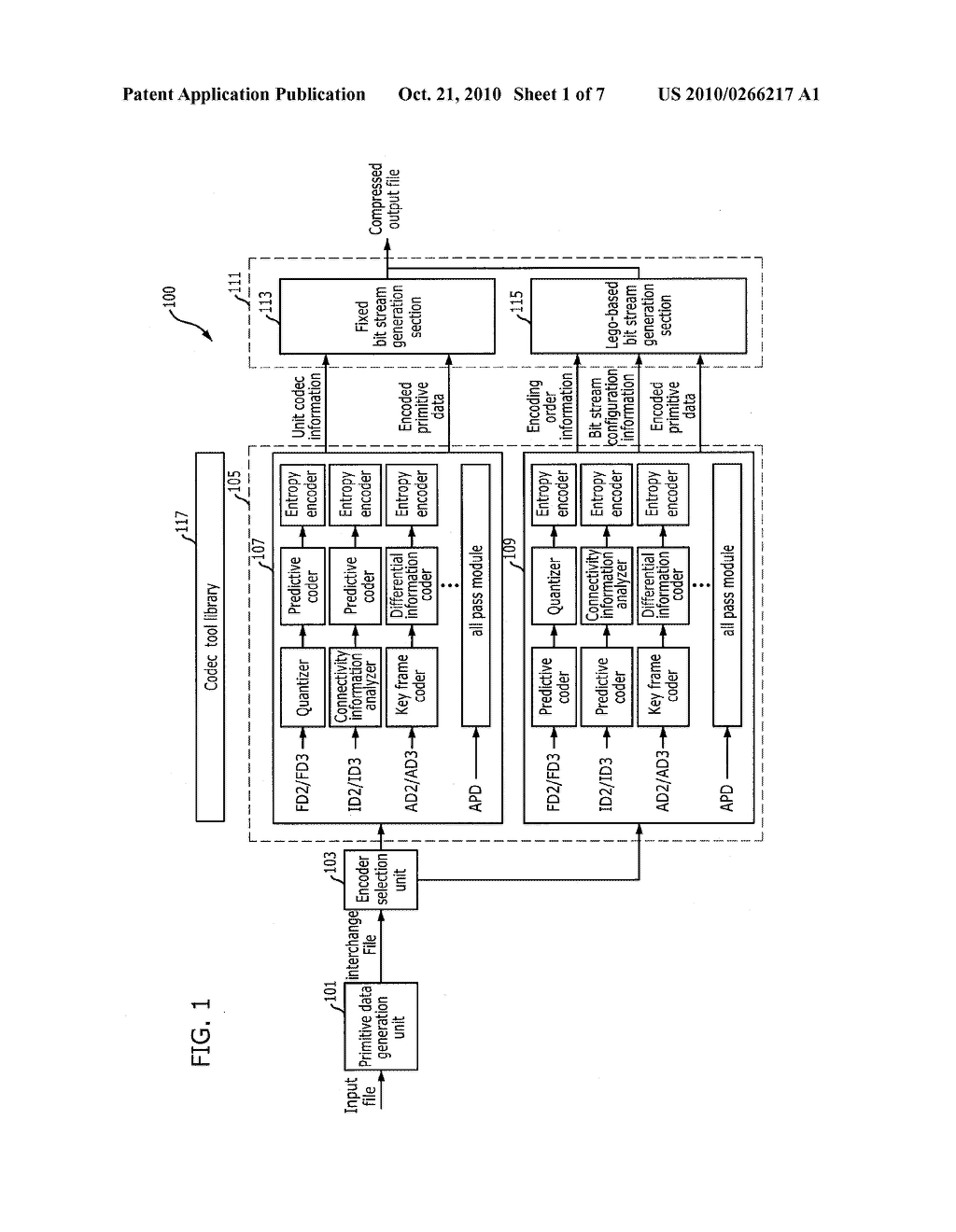 3D CONTENTS DATA ENCODING/DECODING APPARATUS AND METHOD - diagram, schematic, and image 02