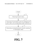 Filter and Method for Removing Image Errors and Associated Display Circuit diagram and image