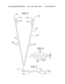 BAG diagram and image