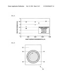 SLIDING DEVICE INCLUDING SLIDING BEARING diagram and image