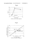 ROLLING BEARING FOR ALTERNATOR diagram and image