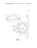 ELECTRO-OPTIC MODULATION diagram and image