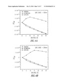 ELECTRO-OPTIC MODULATION diagram and image