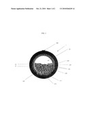 Telecommunication Optical Fiber Cable diagram and image