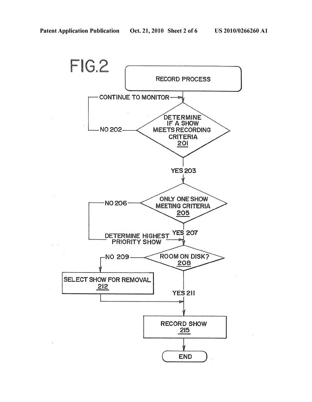 Video Data Recorder With Personal Channels - diagram, schematic, and image 03