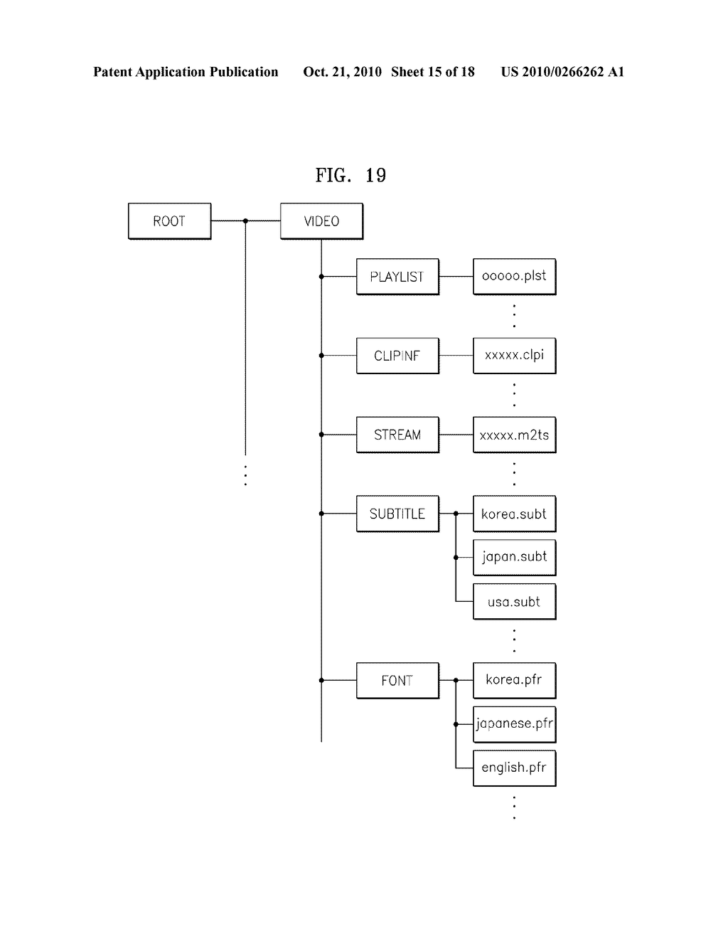 INFORMATION STORAGE MEDIUM CONTAINING SUBTITLE DATA FOR MULTIPLE LANGUAGES USING TEXT DATA AND DOWNLOADABLE FONTS AND APPARATUS THEREFOR - diagram, schematic, and image 16