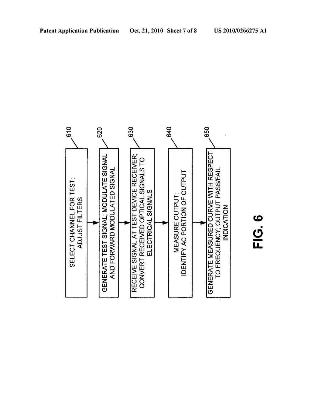 Optical Network Testing - diagram, schematic, and image 08