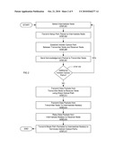 DATA TRANSMISSION USING DIRECT AND INDIRECT OPTICAL PATHS diagram and image