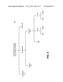 MULTIPLE REDUNDANCY SCHEMES IN AN OPTICAL NETWORK diagram and image