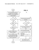 MULTIPLE REDUNDANCY SCHEMES IN AN OPTICAL NETWORK diagram and image