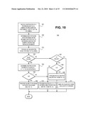 MULTIPLE REDUNDANCY SCHEMES IN AN OPTICAL NETWORK diagram and image