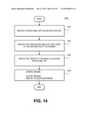 MULTIPLE REDUNDANCY SCHEMES IN AN OPTICAL NETWORK diagram and image