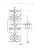 MULTIPLE REDUNDANCY SCHEMES IN AN OPTICAL NETWORK diagram and image