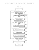 IMAGE FORMING APPARATUS AND IMAGE QUALITY MAINTENANCE METHOD FOR IMAGE FORMING APPARAUTS diagram and image