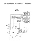 IMAGE FORMING APPARATUS AND IMAGE CARRIER UNIT diagram and image