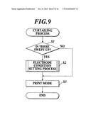 IMAGE FORMING APPARATUS AND IMAGE CARRIER UNIT diagram and image